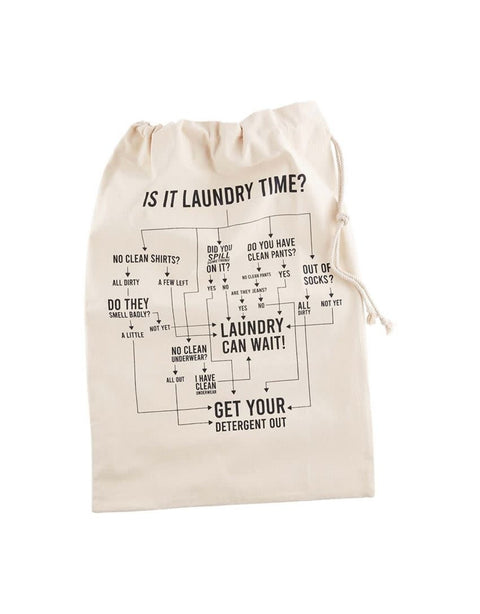 Instructions Laundry Bag